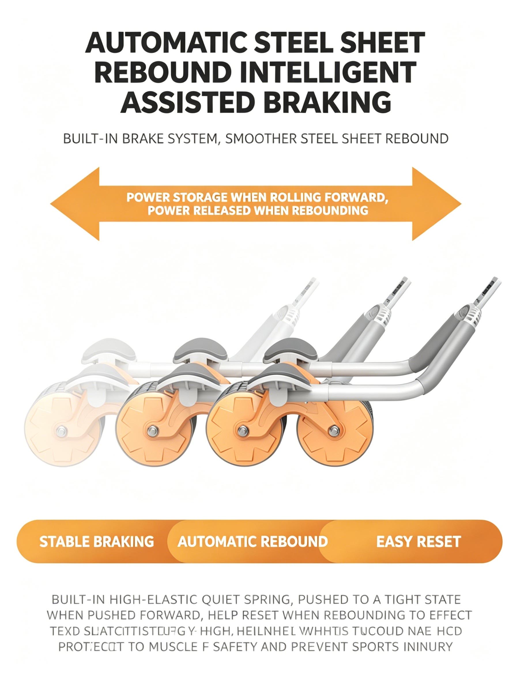 ล้อบริหารหน้าท้องแบบมีที่พักข้ - Ab Roller Wheel With Elbow Support บทวิจารณ์และราคา